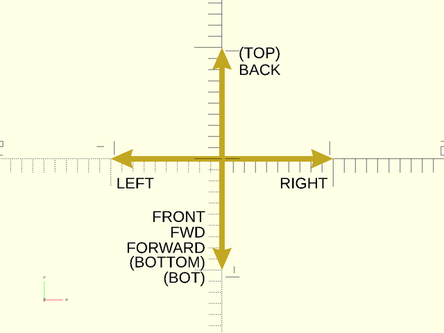 Specifying Directions Figure 1.4.2