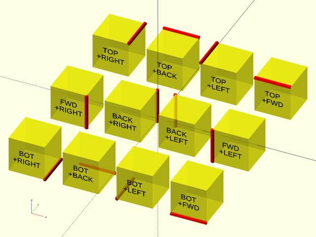 Specifying Edges Figure 1.6.1