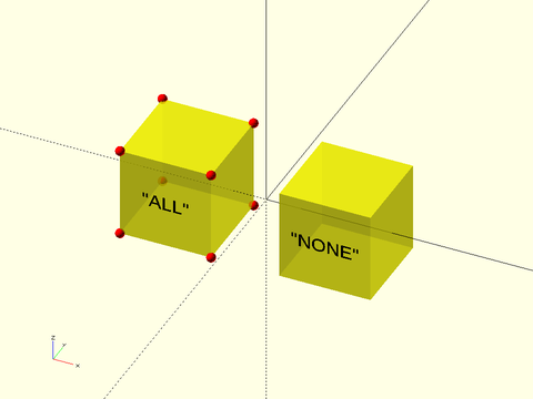 Specifying Corners Figure 1.7.4