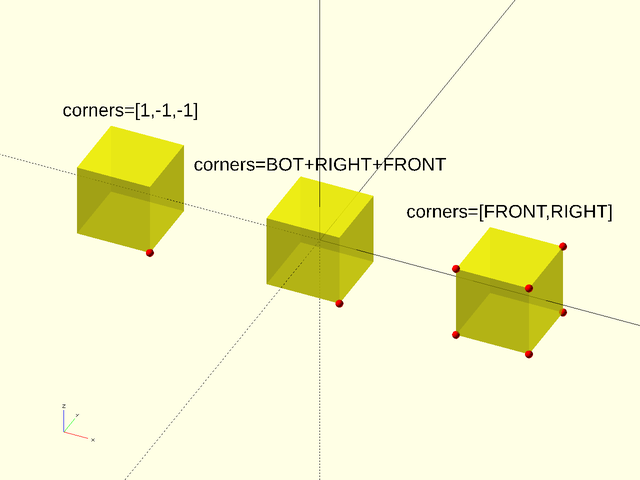 Specifying Corners Figure 1.7.5