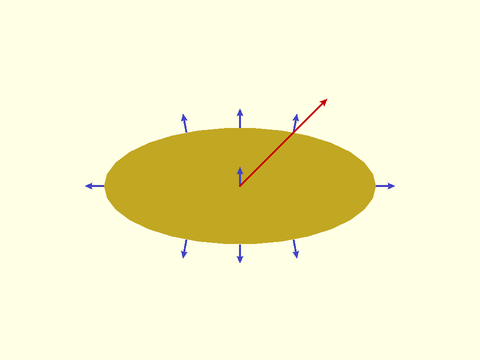 Anchoring of Non-Rectangular Objects and Anchor Type (atype) Figure 1.8.3