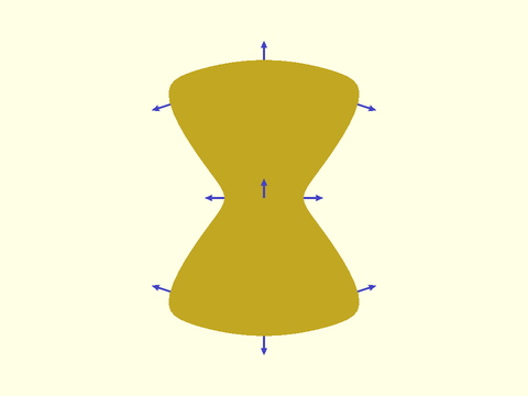 Anchoring of Non-Rectangular Objects and Anchor Type (atype) Figure 1.8.4