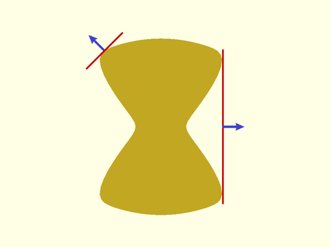 Anchoring of Non-Rectangular Objects and Anchor Type (atype) Figure 1.8.6