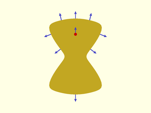 Anchoring of Non-Rectangular Objects and Anchor Type (atype) Figure 1.8.8