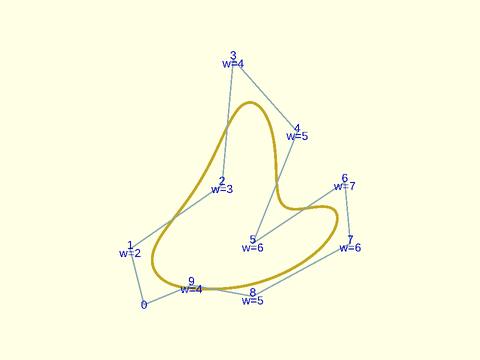 nurbs\_curve() Example 24