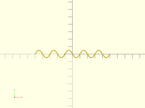 partition\_cut\_mask() Example 6