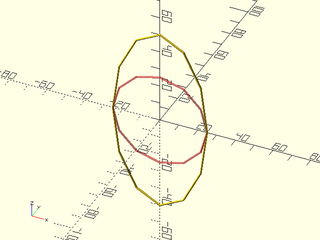 zscale() Example 2