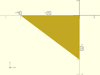 Figure 51