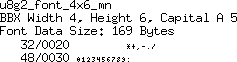 fntpic/u8g2_font_4x6_mn.png