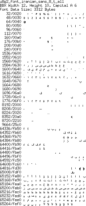 fntpic/u8g2_font_iranian_sans_8_t_all.png