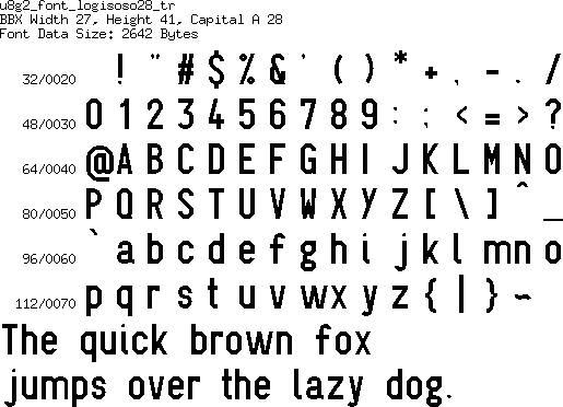 fntpic/u8g2_font_logisoso28_tr.png