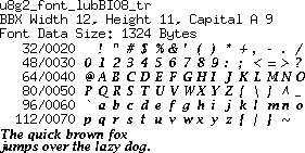 fntpic/u8g2_font_lubBI08_tr.png