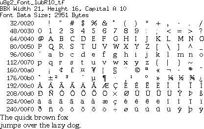 fntpic/u8g2_font_lubR10_tf.png