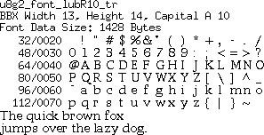 fntpic/u8g2_font_lubR10_tr.png