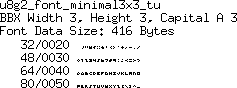 fntpic/u8g2_font_minimal3x3_tu.png