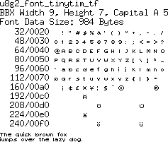 fntpic/u8g2_font_tinytim_tf.png