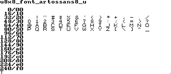 fntpic/u8x8_font_artossans8_u.png