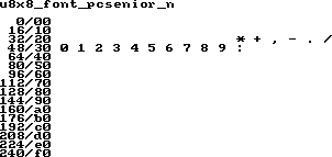 fntpic/u8x8_font_pcsenior_n.png