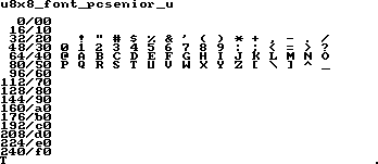 fntpic/u8x8_font_pcsenior_u.png